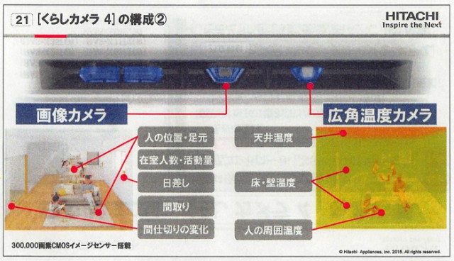 20150915　HI　エアコン　資料_008-5